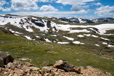 Scenic view of snowcapped mountains against sky