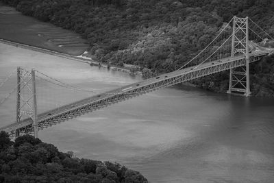 Bridge over river