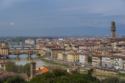 High angle view of river amidst buildings in city against sky