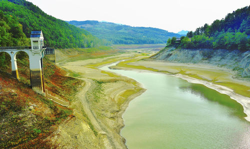 Scenic view of river against clear sky