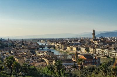 View of cityscape