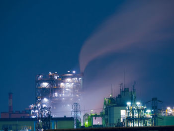 industry