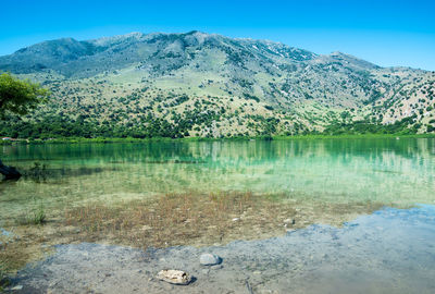 Scenic view of lake against mountain range