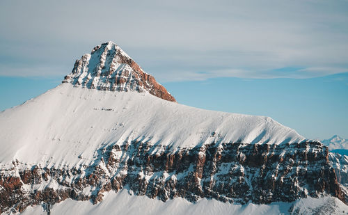 Group of people on snowcapped mountain against sky