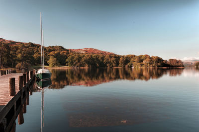 Scenic view of lake against clear sky