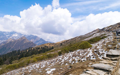 Scenic view of landscape against sky