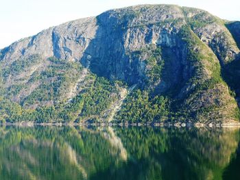 Scenic view of lake by mountain against sky