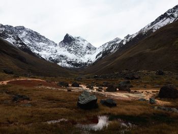 Scenic view of snowcapped mountains against sky