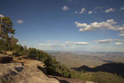 Scenic view of landscape against sky