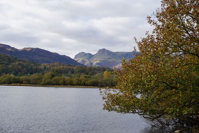 Scenic view of lake by mountains against sky
