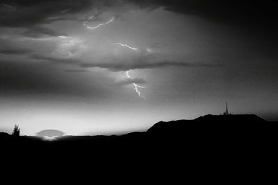 Scenic view of mountains against cloudy sky