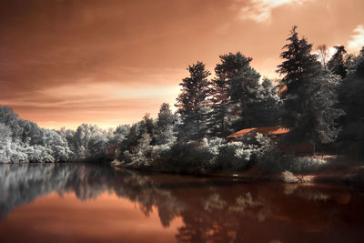 Scenic view of lake against sky during sunset