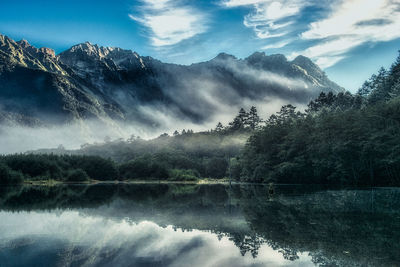 Scenic view of lake by trees against sky