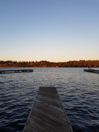 Scenic view of lake against clear sky