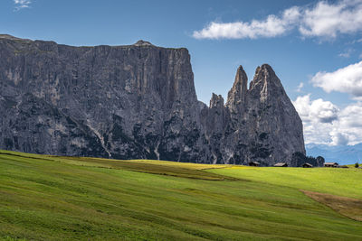 Panoramic view of landscape against sky