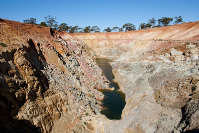 Panoramic view of rock formation against clear sky