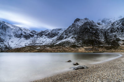 Scenic view of lake and snowcapped mountains against sky