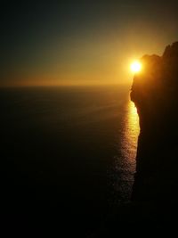 Scenic view of sea during sunset