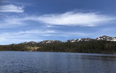 Scenic view of lake by snowcapped mountains against sky