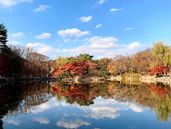 Reflection of trees in lake against sky during autumn