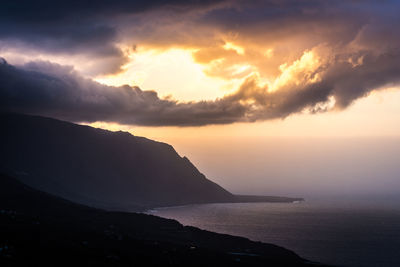 Scenic view of sea at sunset