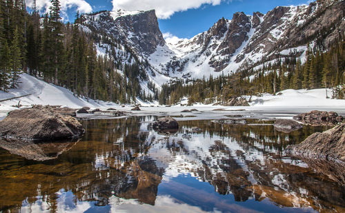 Scenic view of lake and mountains during winter