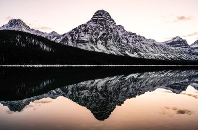 Scenic view of snowcapped mountains and lake against sky