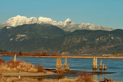 Scenic view of lake and mountains against clear sky