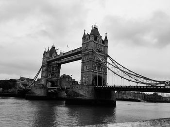 Low angle view of suspension bridge