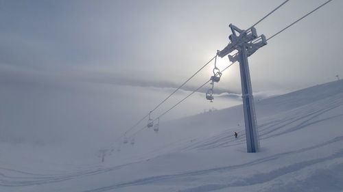 Low angle view of electricity pylon against sky