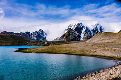 Scenic view of lake by snowcapped mountains against sky