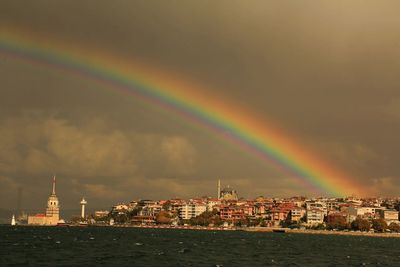 View of rainbow over city