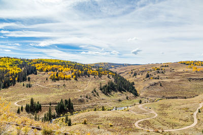 Scenic view of landscape against sky