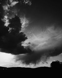 Low angle view of cloudy sky