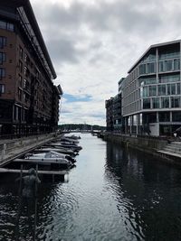 Canal amidst buildings in city against sky