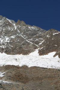 Low angle view of mountain range