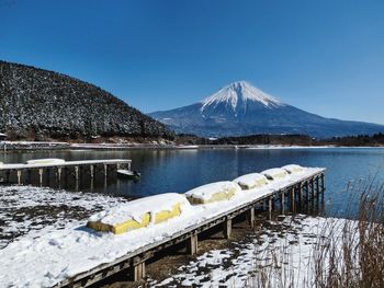 Scenic view of lake by snowcapped mountains against clear blue sky