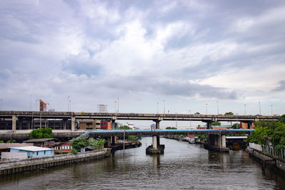 Bridge over river against sky in city