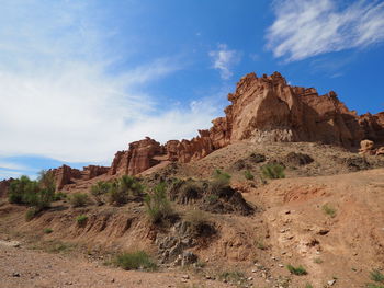 Rock formations on landscape against sky