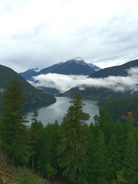 Scenic view of lake against cloudy sky