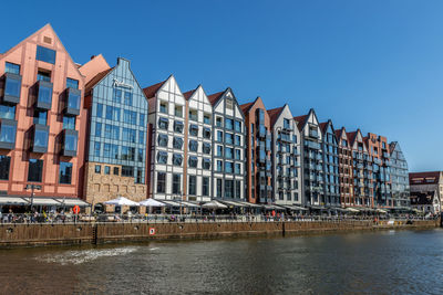 Exterior of buildings by river against clear sky