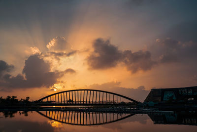 Bridge over river against sky during sunset