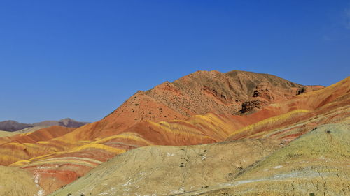 Scenic view of desert against clear blue sky