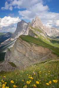 Scenic view of rocky mountains against cloudy sky