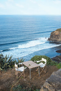 Scenic view of sea against sky