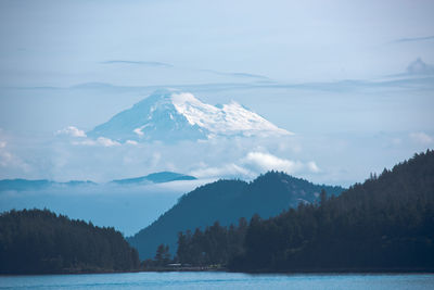 Scenic view of lake and snowcapped mountains against sky