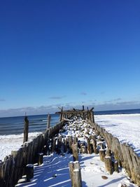 Panoramic view of sea against clear blue sky