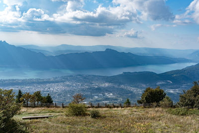 Scenic view of landscape against sky