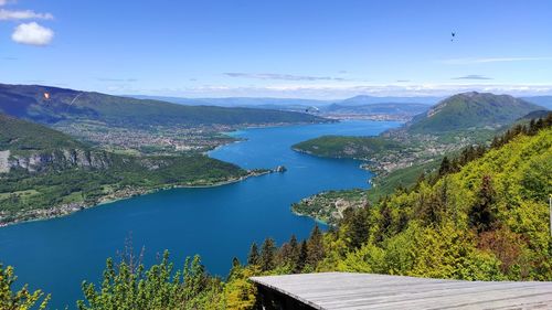 Scenic view of lake and trees against blue sky