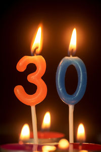 Close-up of illuminated candles